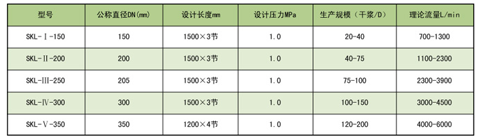 管式静态混合器图片.png