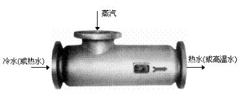 管式静态混合器原理.png