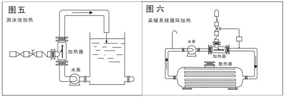 生水加热器价格.png