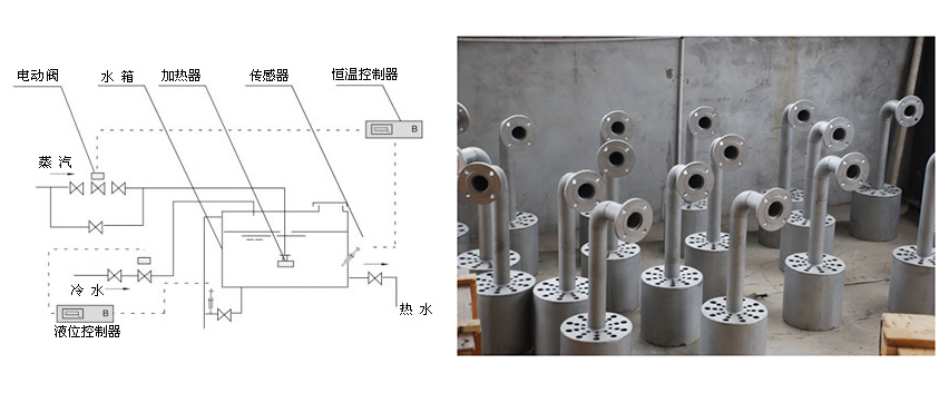 管式静态混合器结构.png