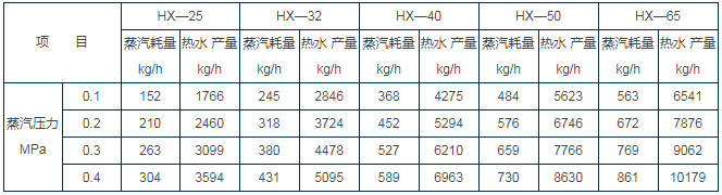 管式静态混合器原理.png