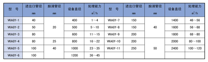 管式静态混合器图片.png