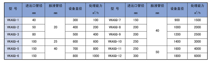 管式静态混合器结构.png