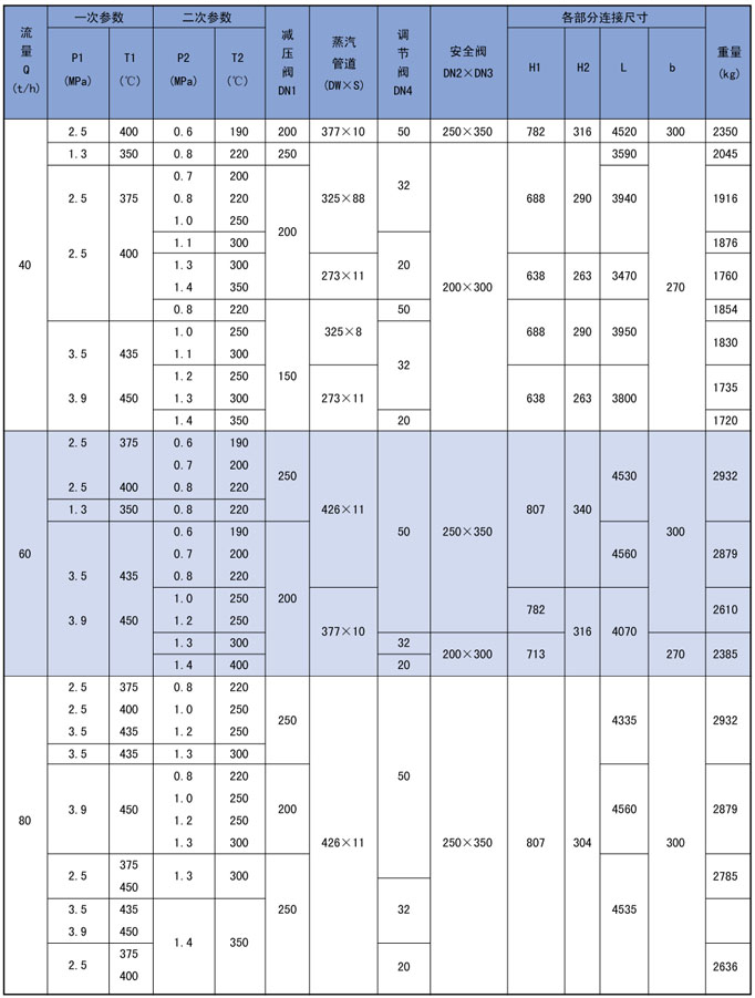 浸没式汽水混合器工作原理.png