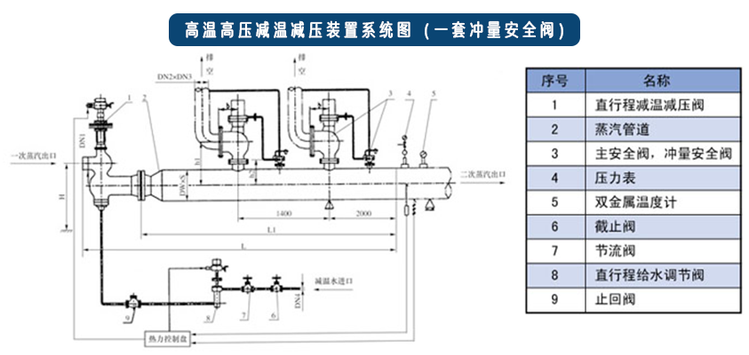 管式静态混合器生产.png