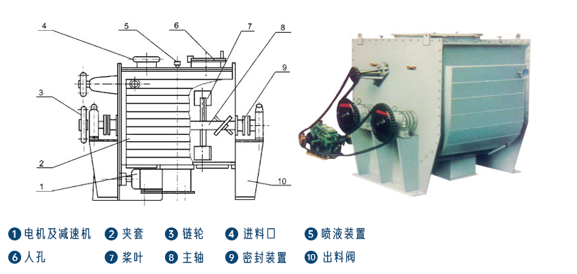 生水加热器运行方式.png