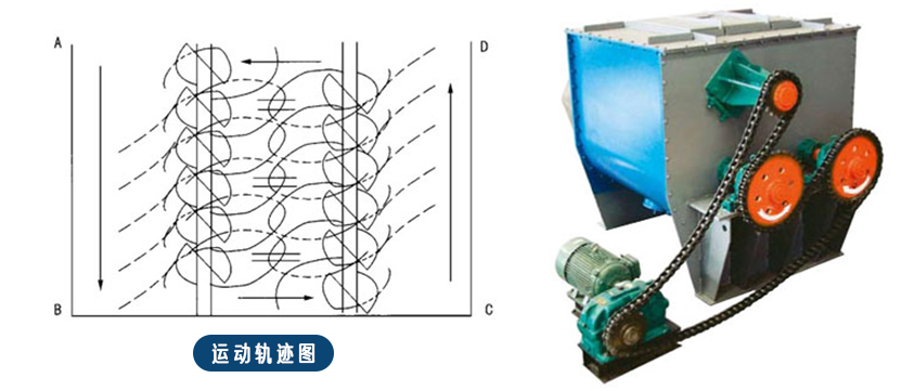 浸没式汽水混合器样本.png