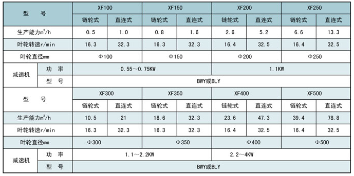 管式静态混合器说明.png