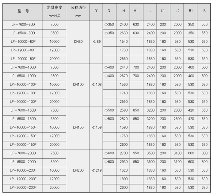 管式静态混合器结构.png