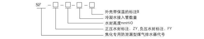 浸没式汽水混合器样式.png