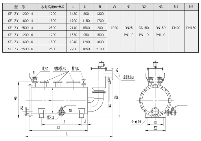 浸没式汽水混合器产品种类.png