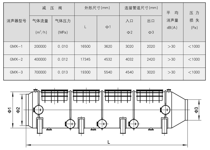 浸没式汽水混合器样式.png