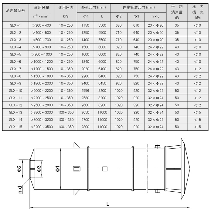 管式静态混合器生产.png