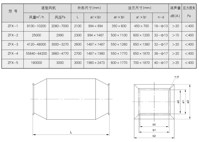 浸没式汽水混合器产品种类.png