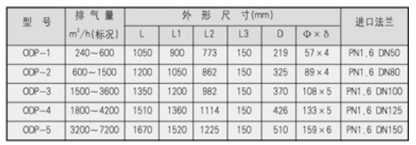 生水加热器价格.png