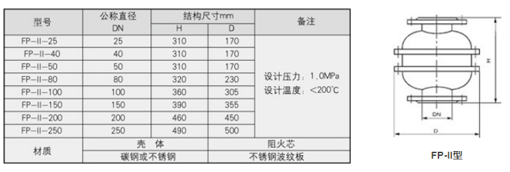 管式静态混合器原理.png