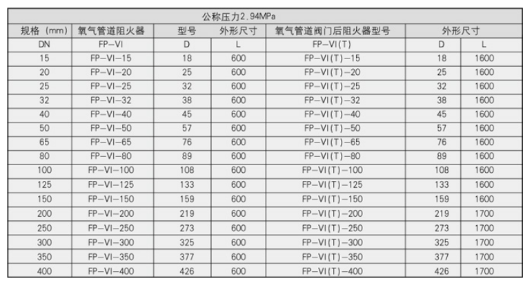 生水加热器使用.png