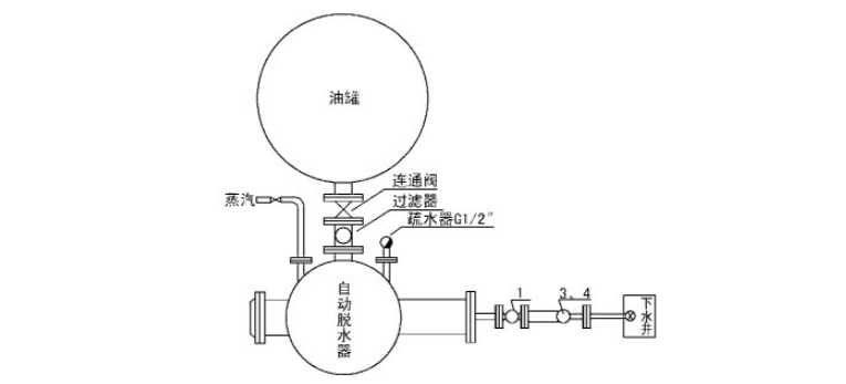 浸没式汽水混合器作用.png