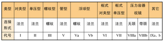 生水加热器运行方式.png