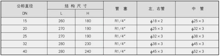 生水加热器规格.png