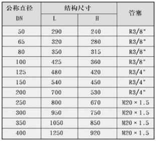 浸没式汽水混合器样本.png