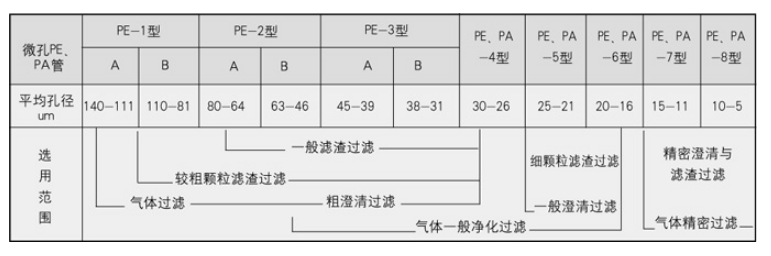 生水加热器使用.png