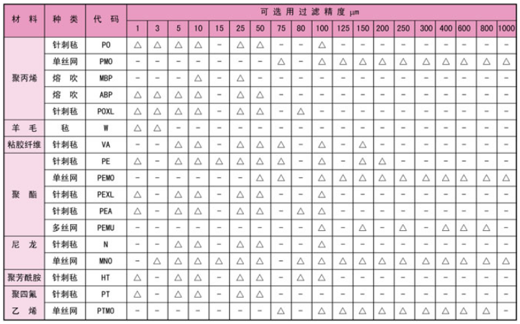 浸没式汽水混合器样式.png